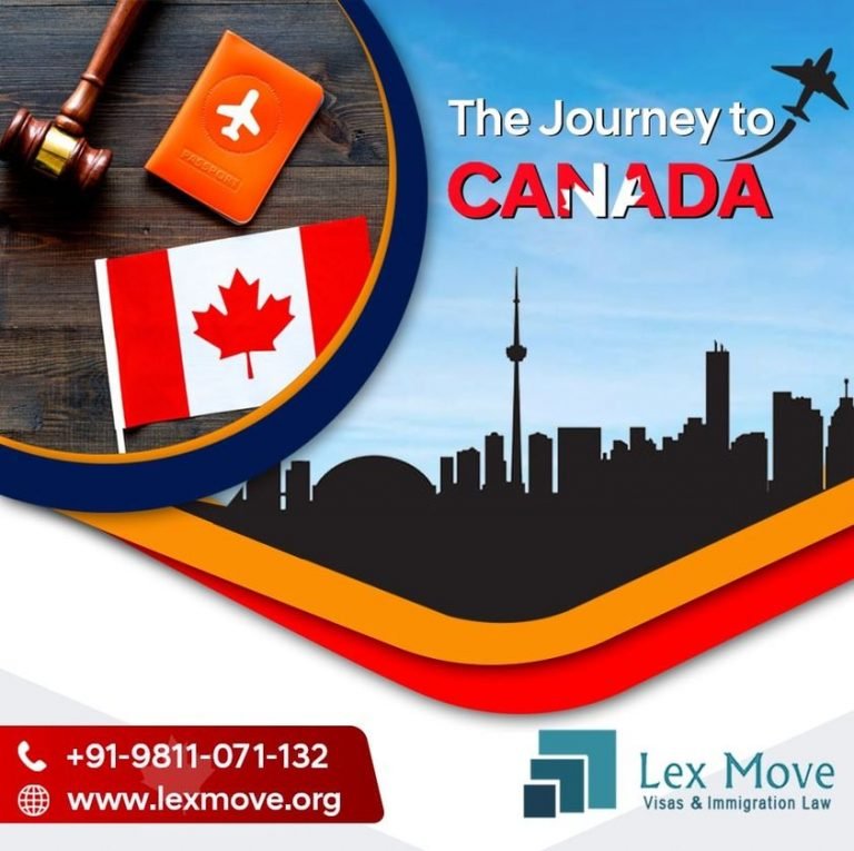 Best Immigration Consultants for Canada