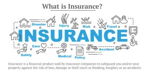 Insurance Service Providers in UAE