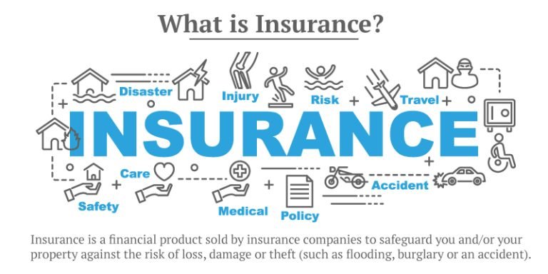 Insurance Service Providers in UAE